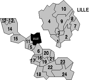 Nord